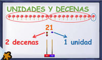 Convertir unidades métricas - Grado 1 - Quizizz