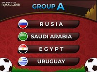 Rusia - Kelas 6 - Kuis