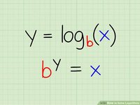 Scale and Conversions - Class 9 - Quizizz