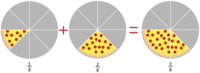 Fractions - Year 9 - Quizizz