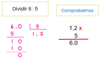 División de decimales Tarjetas didácticas - Quizizz