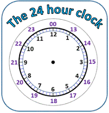 Time to the Hour - Class 5 - Quizizz