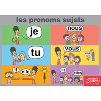 French Flashcards - Quizizz