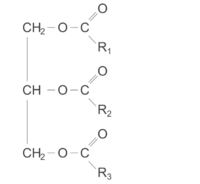 synteza rna i białek - Klasa 7 - Quiz