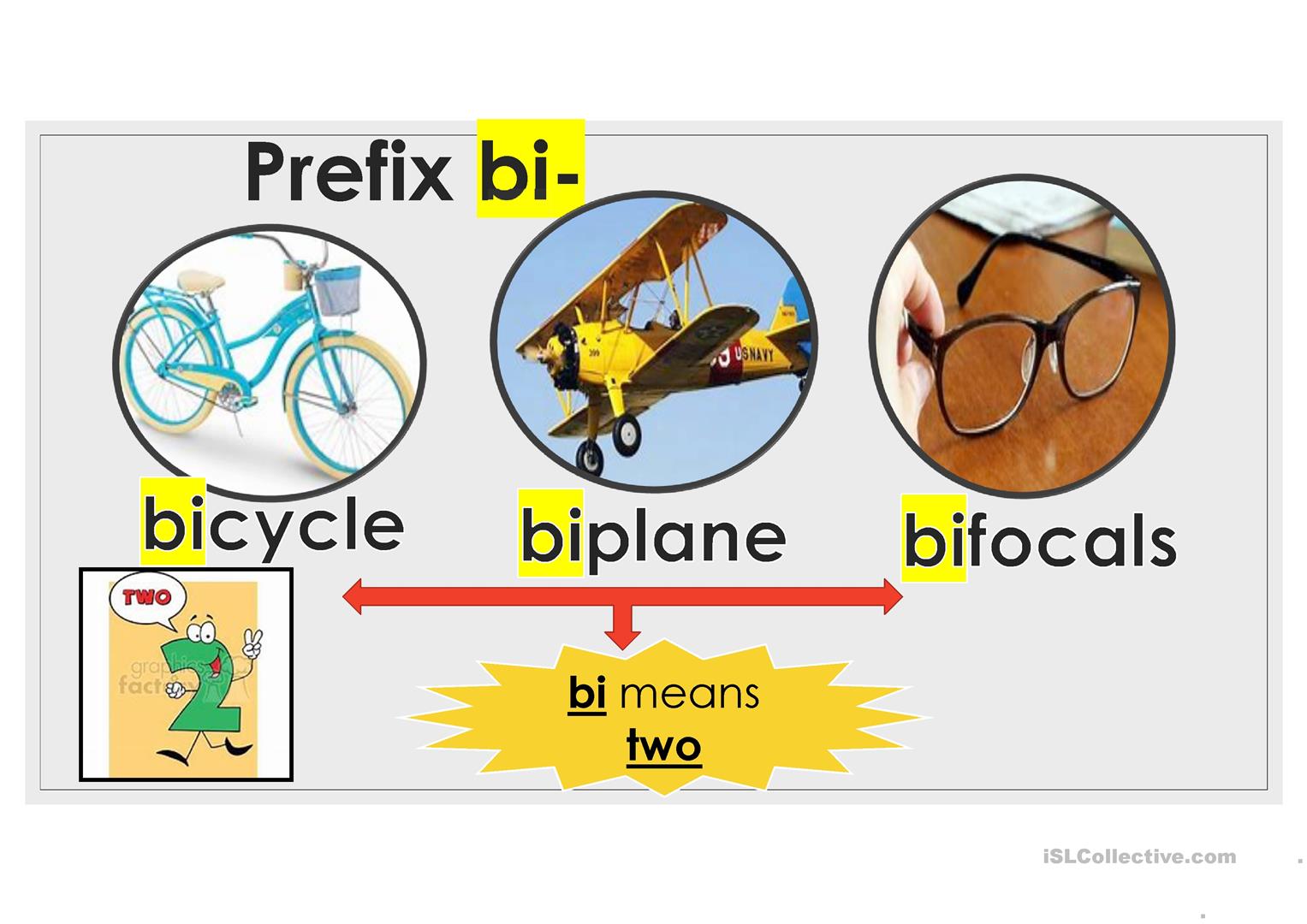 The Prefix Bi Quizizz