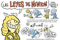 primera ley de newton masa e inercia - Grado 11 - Quizizz