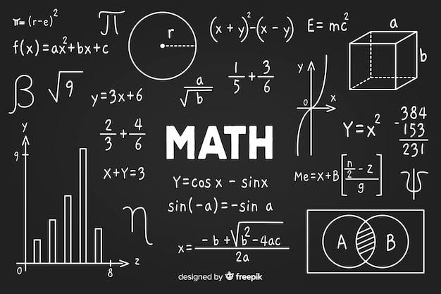 Slope-Intercept Form - Class 3 - Quizizz