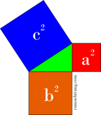 định lý Pythagoras ngược Flashcards - Quizizz