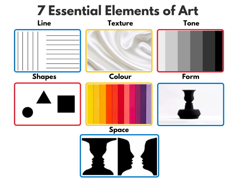 Elements Of Art 