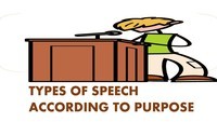 Types Of Speech According To Purpose 330 Plays Quizizz