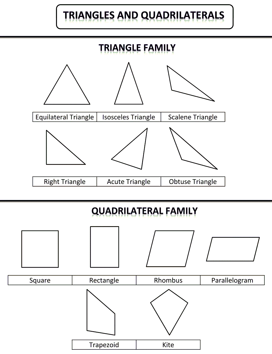 Classifying Quadrilaterals and Triangles Quiz - Quizizz