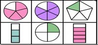 Sumar fracciones con denominadores diferentes - Grado 8 - Quizizz