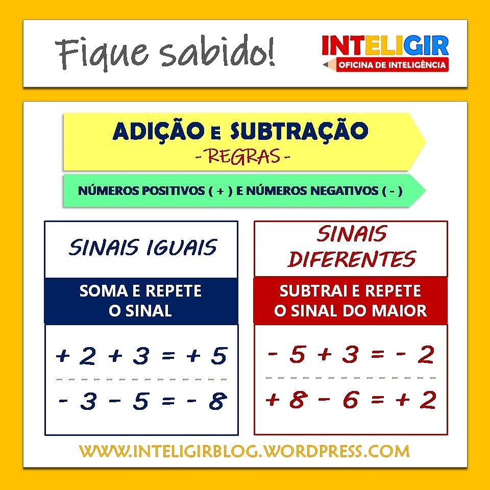 QUIZ DE MATEMÁTICA 8° ANO - Adição de Números Inteiros 