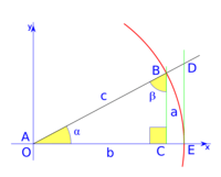 Trigonometri - Kelas 3 - Kuis