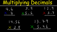 Multiplying Decimals - Class 8 - Quizizz