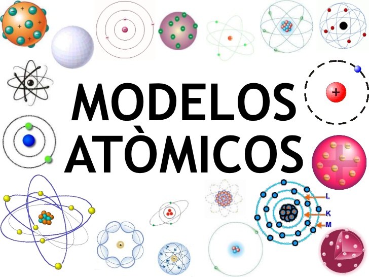 Modelos Atómicos 1sec Quiz Quizizz