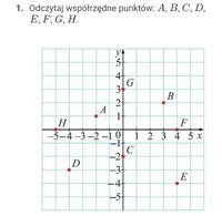 Układy równań - Klasa 7 - Quiz