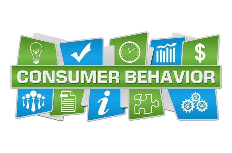 Consumer Behavior 1 Nov 5 | Quizizz