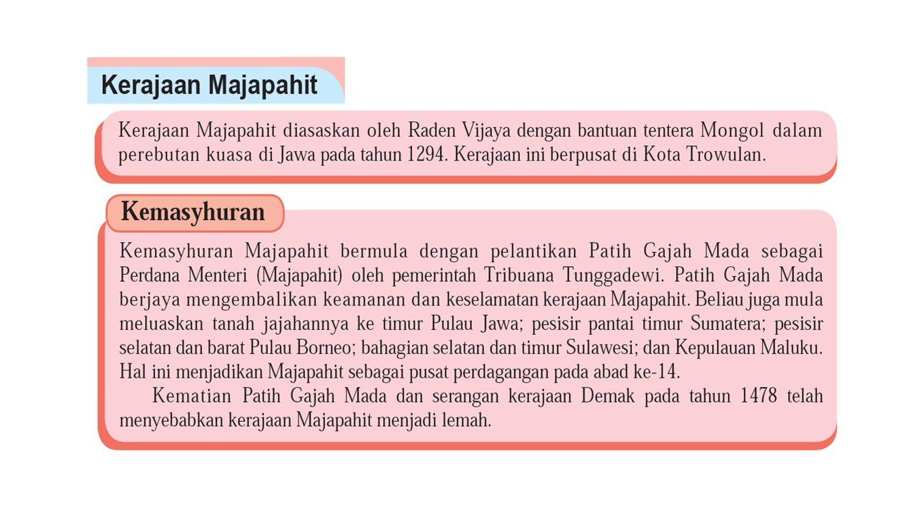 Sejarah Tingkatan 2 Bab 1 Kerajaan Alam Melayu Quizizz