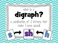 Hearing Digraphs - Class 5 - Quizizz