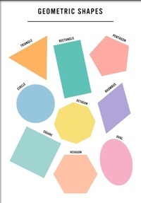 area of rectangles and parallelograms - Class 12 - Quizizz