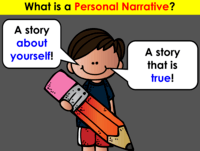 Narrative Essay Structure - Year 2 - Quizizz