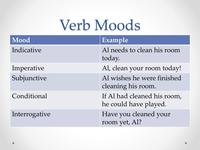 Verb Moods - Class 10 - Quizizz
