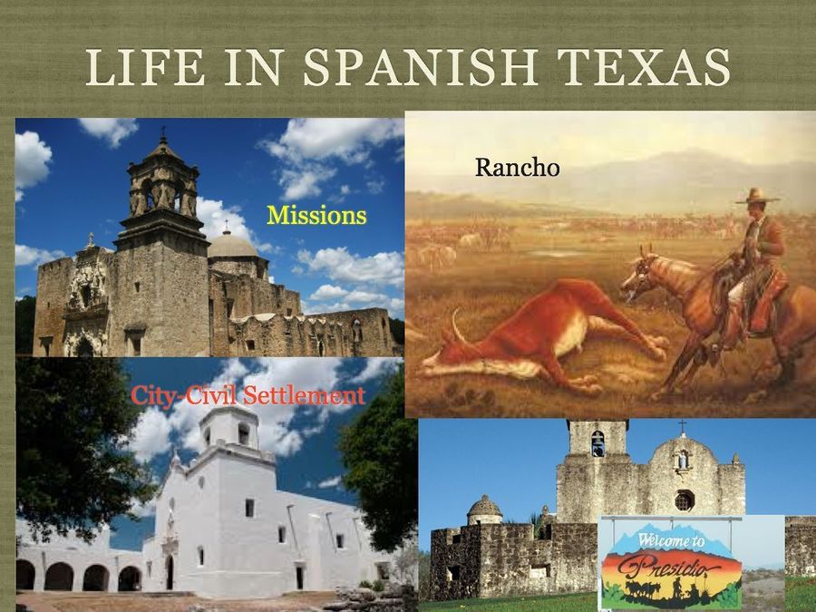 Spanish Texas