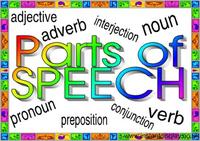 Speech Therapy - Grade 6 - Quizizz