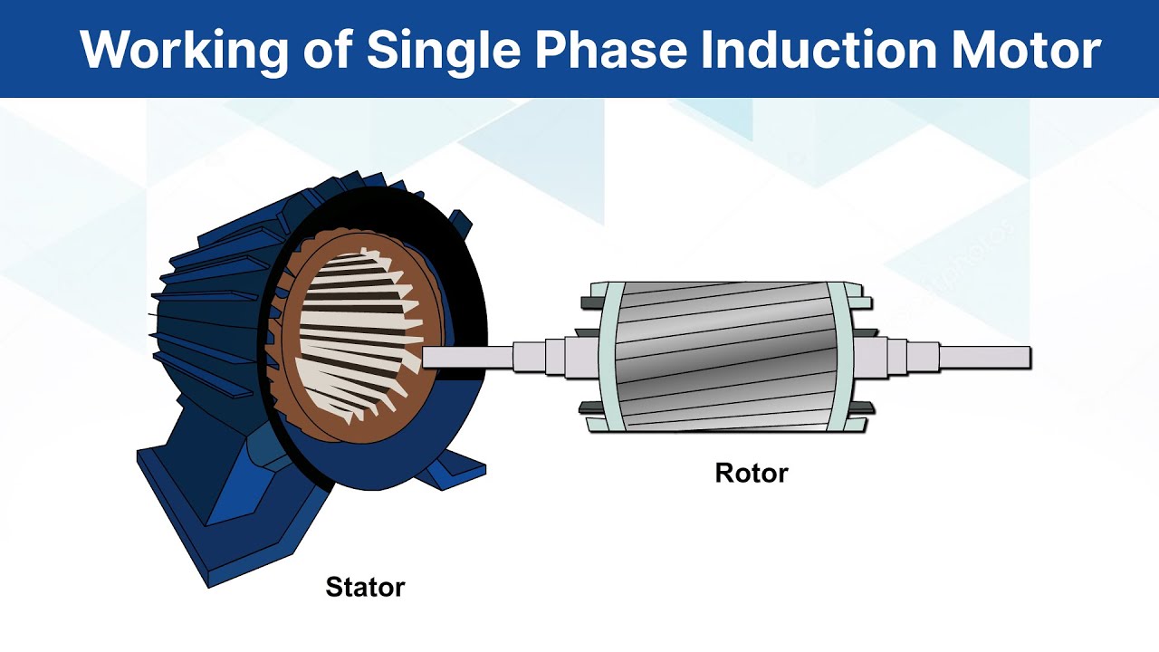 Types Of Single Phase Induction Motors (Split Phase,, 50% OFF