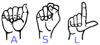 American Sign Language - Year 9 - Quizizz