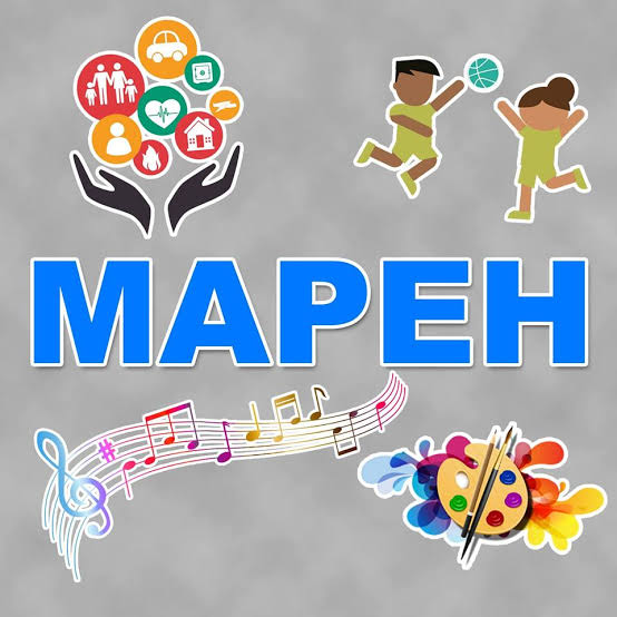 MAPEH 1 Proficiency Test B | Other - Quizizz