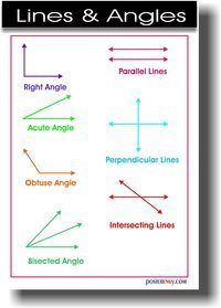 transversal garis sejajar - Kelas 6 - Kuis