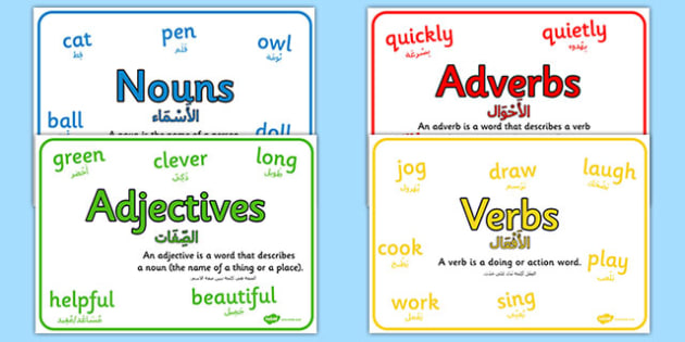 Arabic Verbs / Nouns and adjectives | 73 plays | Quizizz