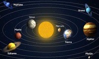 Sistema solar Flashcards - Questionário