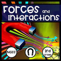 Forces and Interactions - Grade 3 - Quizizz