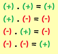 Identificar números de tres dígitos - Grado 8 - Quizizz