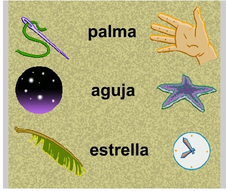 Tonos de significado Tarjetas didácticas - Quizizz