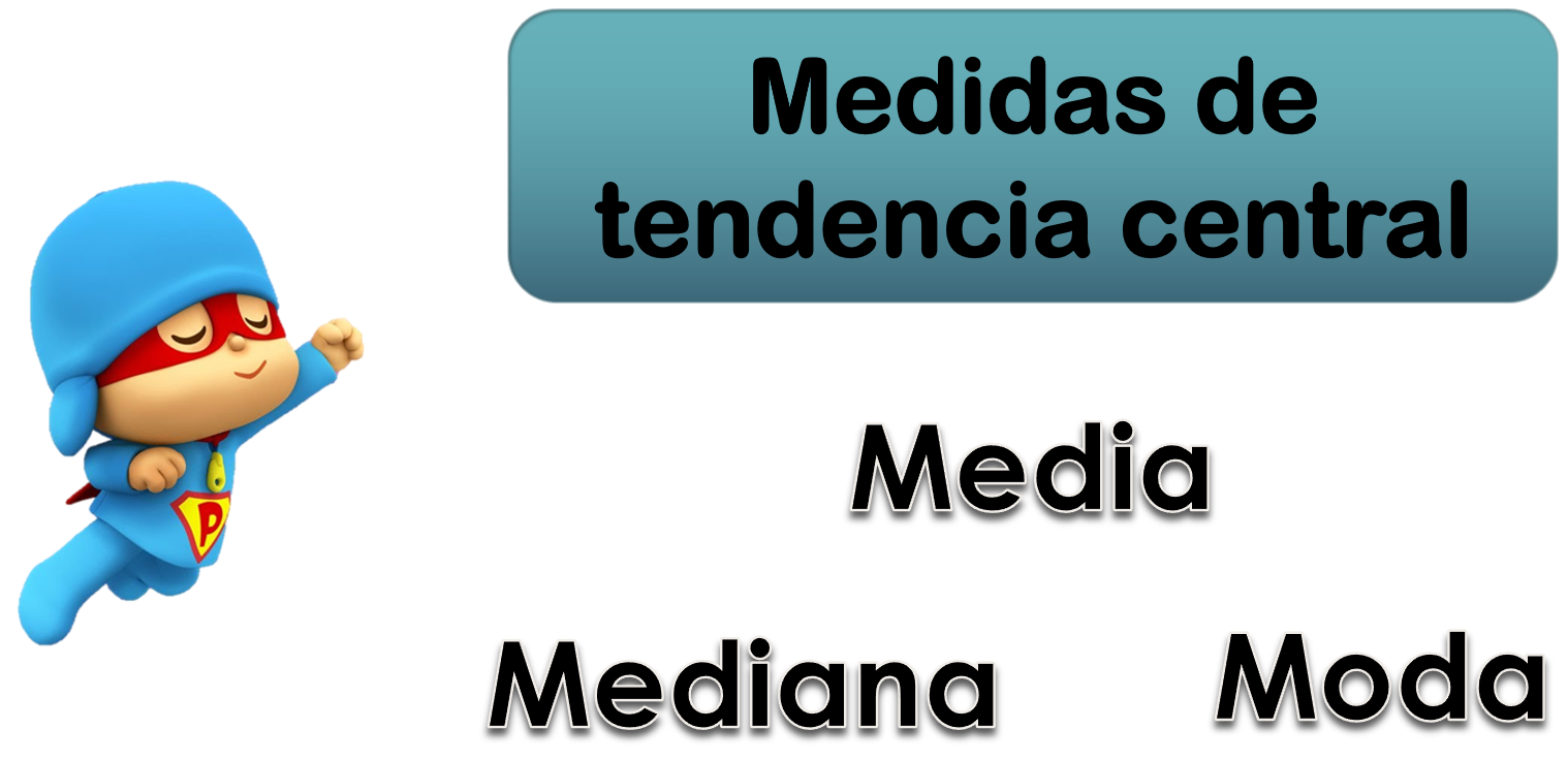 Media, mediana y moda - Grado 5 - Quizizz