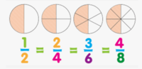 Measurement and Equivalence - Year 4 - Quizizz