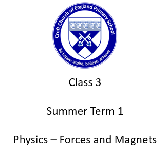 magnetic forces magnetic fields and faradays law - Year 3 - Quizizz