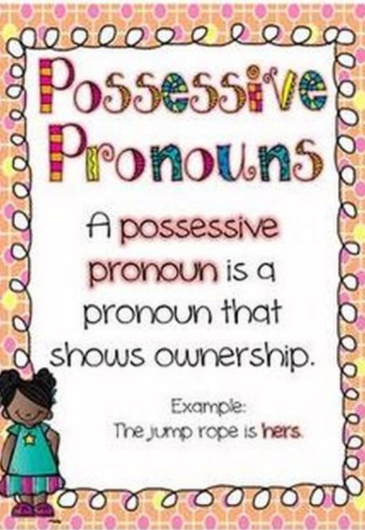 Possesive Pronouns 