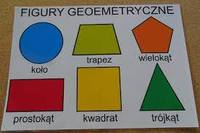 optyka geometryczna - Klasa 4 - Quiz