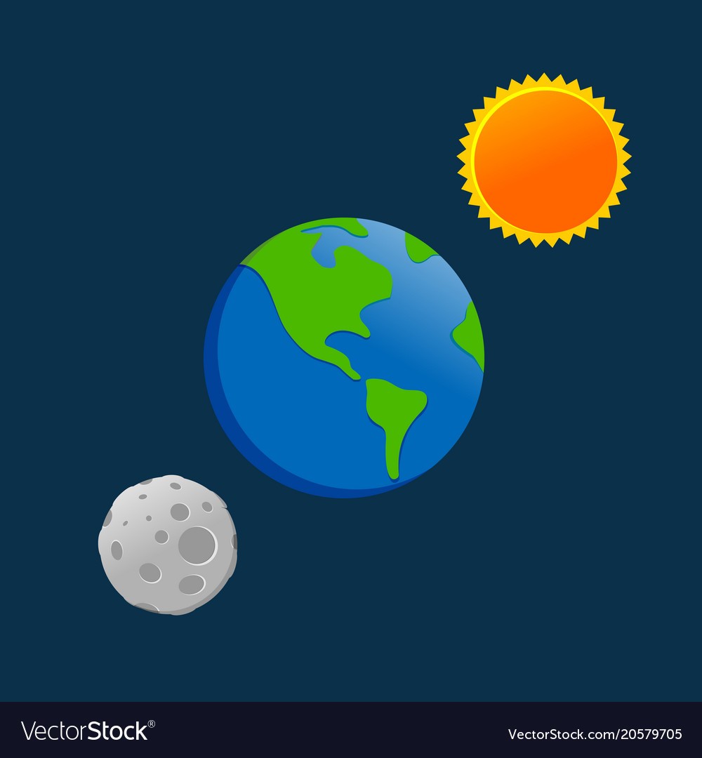 Earth-Sun-Moon | Science Quiz - Quizizz