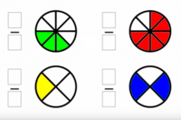 Dividir fracciones Tarjetas didácticas - Quizizz