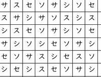 Katakana - Grado 9 - Quizizz