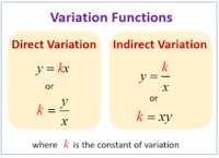 Subtraction and Inverse Operations - Grade 12 - Quizizz