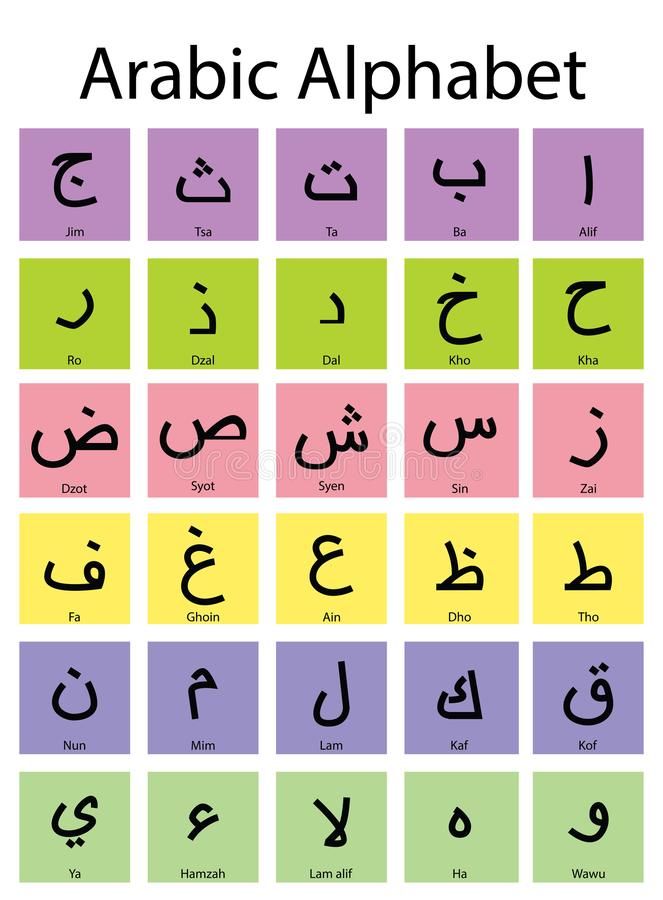 Arabic grade 1 | World Languages - Quizizz