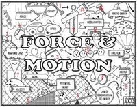 Forces and Motion - Class 9 - Quizizz