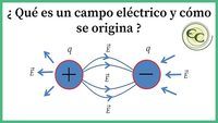 resistividade da corrente elétrica e lei de ohms - Série 5 - Questionário